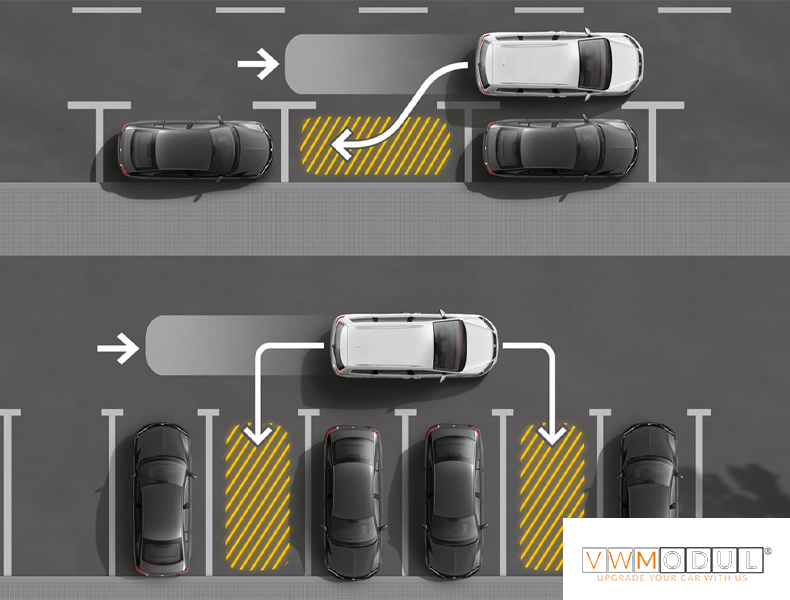 Seat Park Assist – Az előnyök